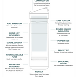 Travel Mug w/ Built-in Brewing System - Recharge Pro
